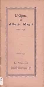 Alberto Magri