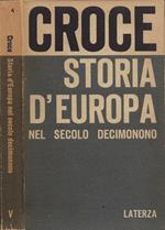 Storia d'Europa: nel secolo decimonono