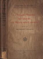 La ficozza filosofica del fascismo e la marcia sulla Leonardo