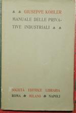 Manuale delle privative industriali