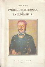 L' artiglieria borbonica e la nunziatella