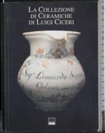 collezione di Ceramiche di Luigi Ciceri