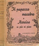 Il pupazzo macabro o Narciso se più vi piace