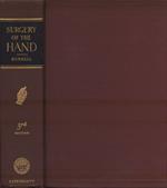 Surgery of the hand