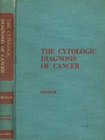 The cytologic diagnosis of cancer