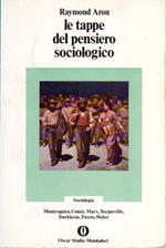 Le tappe del pensiero sociologico: Montesquieu, Comte, Marx, Tocqueville, Durkheim, Pareto, Weber