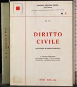 Diritto Civile (istituzioni di Diritto Privato)