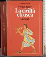 civiltà etrusca