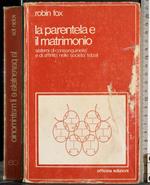 parentela e il matrimonio