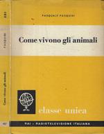 Come vivono gli animali