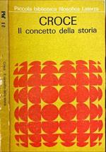 Il concetto della storia