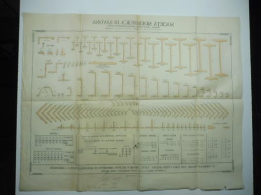 Societa' siderurgica di Savona. Foglio pubblicitario - copertina