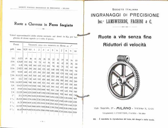 Societa' italiana ingranaggi di precisione Ing.ri Lamsweerde, Fachini & C. Listini prezzi - copertina