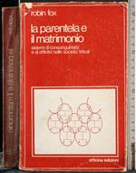 parentela e il matrimonio