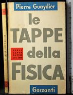 Le tappe della fisica