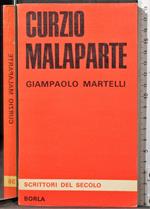 Curzio Malaparte