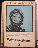 Il Diario Degli