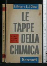 Le Tappe Della Chimica