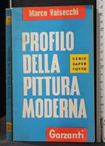 Profilo della pittura moderna