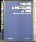 Manuale di Sostituzione Dei