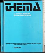 Thema 1979. Struttura finanziaria medie imprese Italiane