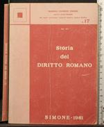 Storia del diritto romano