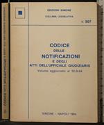 Codice Delle Notificazioni e Degli Atti Dell'Ufficiale.