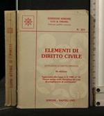 Elementi di Diritto Civile Un Titolo Descrittivo Aiuta Gli