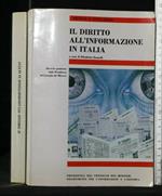 Il Diritto All'Informazione in Italia