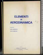 Elementi di aerodinamica