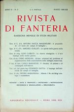 Rivista di fanteria: rassegna mensile di studi militari: Anno II - N. 3 - Marzo 1935-XIII