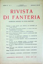 Rivista di fanteria: rassegna mensile di studi militari: Anno IV - N. 1 - Gennaio 1937-XV