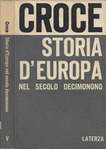 Storia d'Europa nel secolo decimonono