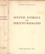 Sintesi storica del diritto romano