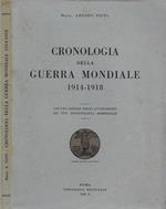 Cronologia della Guerra Mondiale 1914-1918