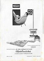 Triumph- Grunding/Metallurgiche Colombo. Advertising 1959 fronte retro
