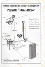 Fornello Ideal Micro. Soc. Nazionale dei Radiatori/ Banco di Napoli. Advertising 1941 fronte retro