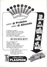 Alimenti al Plasmon. Advertising 1962