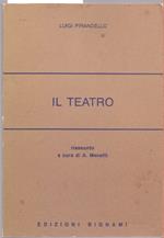 Il Teatro Luigi Pirandello Riassunto da A. Menetti