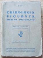 Chirologia Figurata Sistema Dizionario. 