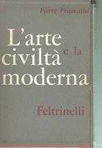 L' Arte E La Civilta' Moderna