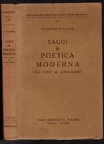 Saggi Di Poetica Moderna (Dal Tasso Al Surrealismo)