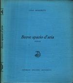 Breve Spazio D'Aria Poesie 1981-1982