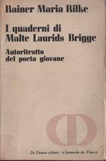 I quaderni di Malte Laurids Brigge. Autoritratto del poeta giovane