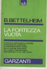 La fortezza vuota