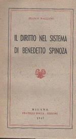 Il diritto nel sistema di Benedetto Spinoza