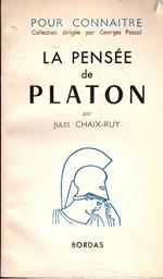 Le pensée de Platon