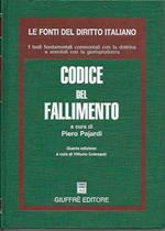 Codice del fallimento