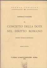 Il Concetto della dote nel diritto Romano. Studio storico-giuridico