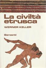 La civiltà etrusca